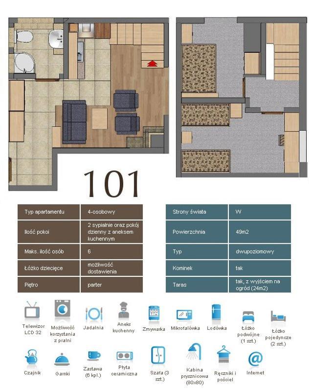 Kaskada Spa & Comfort Willa Jastrzębia Góra Rom bilde
